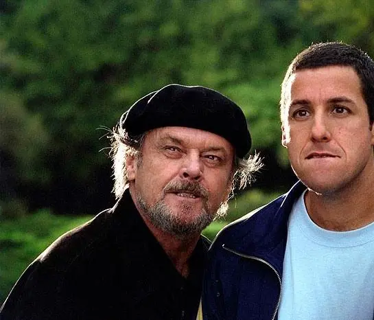 Управление гневом (2003) через торрент скачать Управление гневом (2003) фильм через торрент скачать