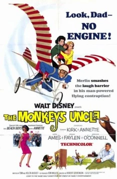 Обезьяний дядюшка / The Monkey's Uncle (1965) фильм скачать через торрент в хорошем качестве
